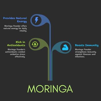 KGS Organics Moringa Powder 200g | Superfood for Daily Nutrition