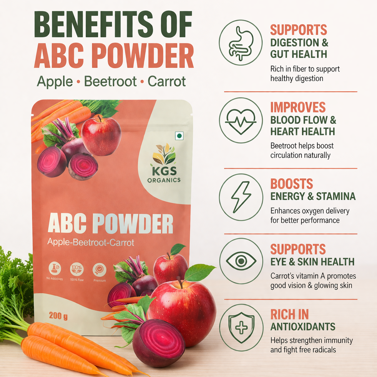 ABC (Apple|Beetroot|Carrot) Combo Powder (200 gm)
